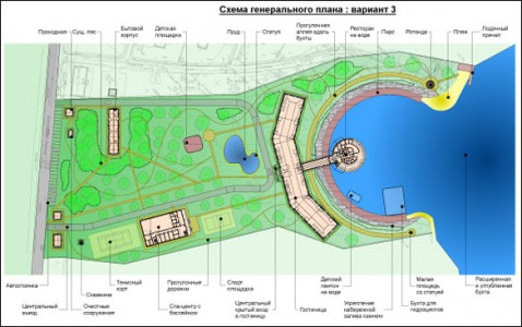 Генплан стадиона в автокаде